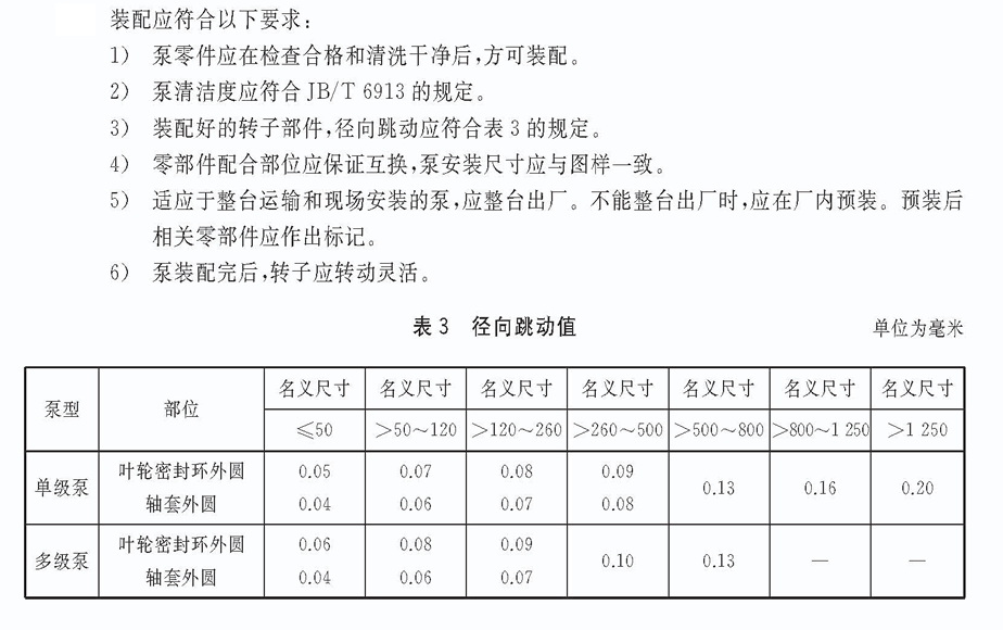 立式長軸泵裝配技術(shù)要求.gif